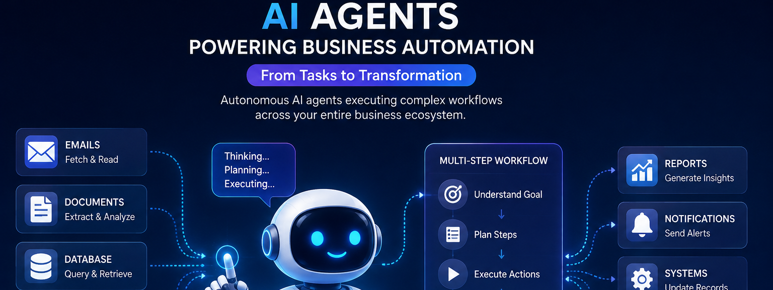 AI-assisted enterprise workflow